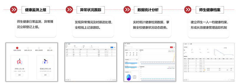 海康威視高校返校復(fù)學(xué)保障全解決方案