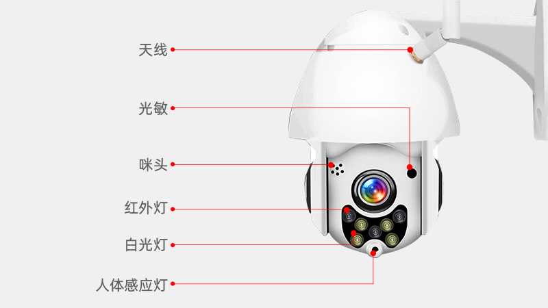 全彩球機(jī)