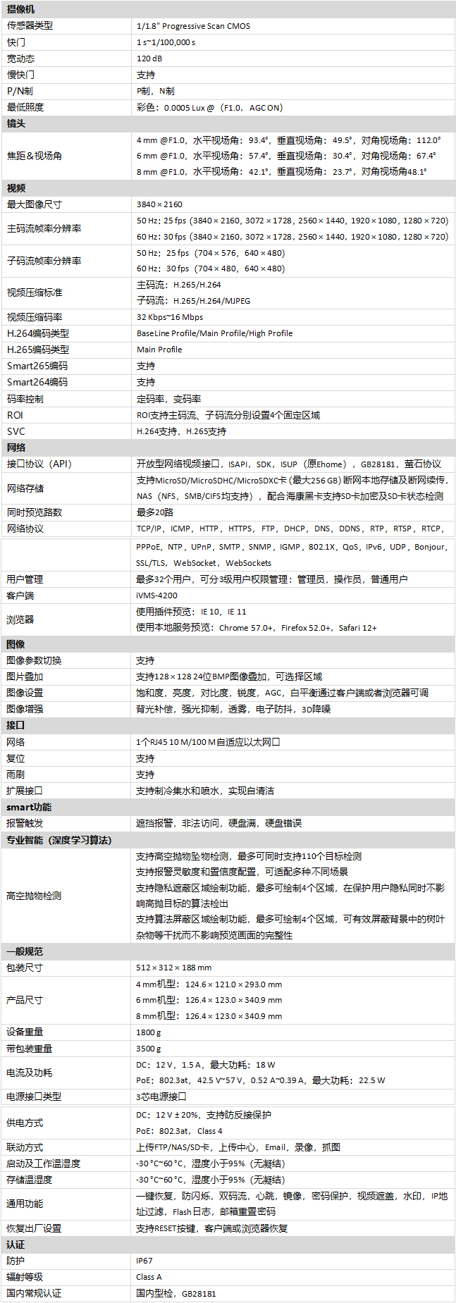 DS-2CD8A87F/RW(D)規(guī)格參數(shù)