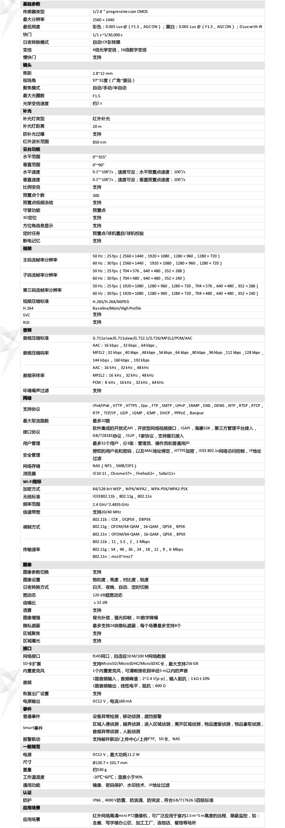 DS-2DE2D40IW-DE3/W/XM產(chǎn)品參數(shù)