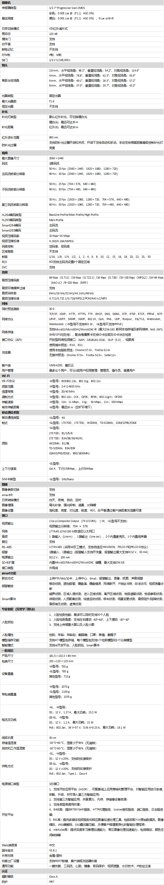 DS-2XA8T45E-IS規(guī)格參數(shù)