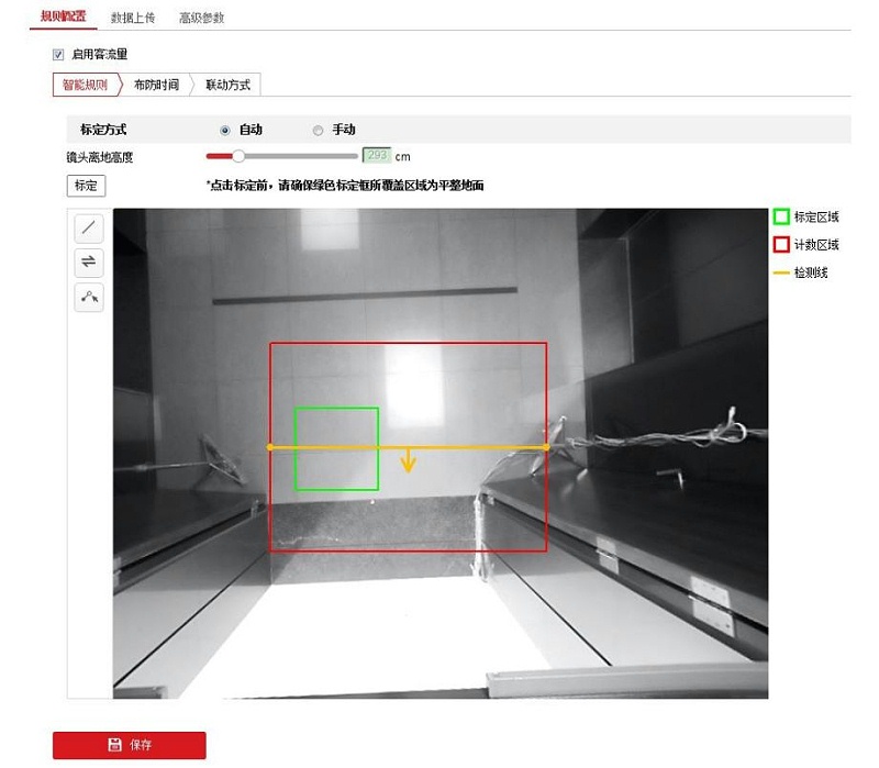 客流統(tǒng)計攝像機配置