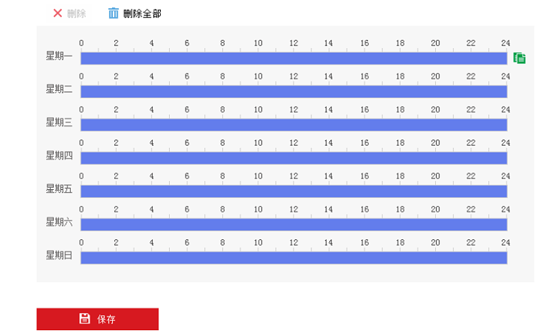 客流統(tǒng)計攝像機配置