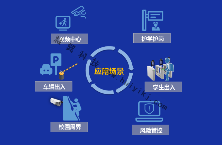 教育邊緣一體機應用