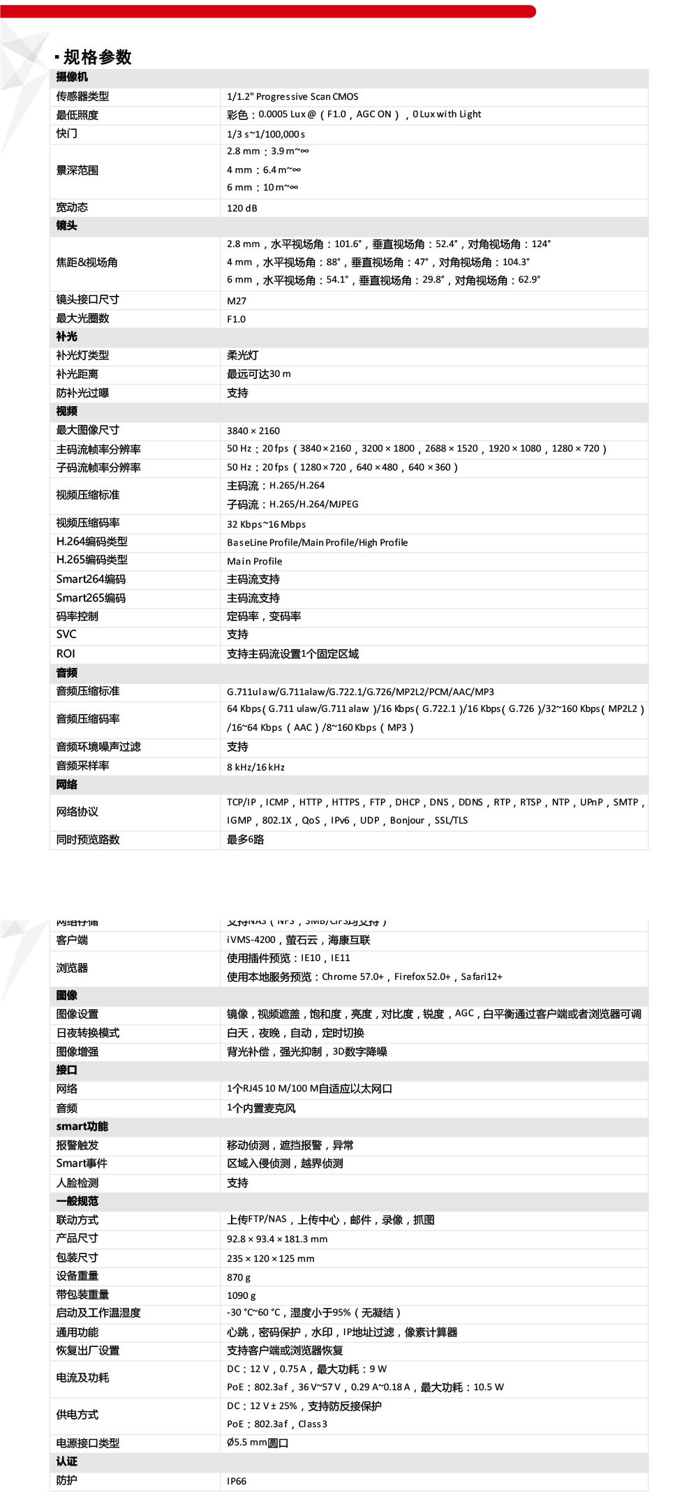 DS-2CD3T87WDV3-L產(chǎn)品參數(shù)