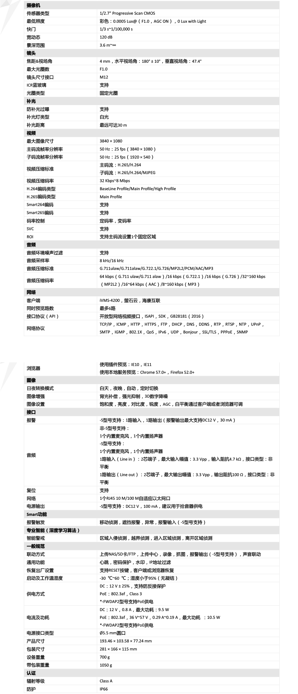 DS-2CD3T47FWDAP2-LS