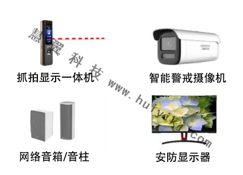 醫(yī)院智能安防設(shè)備