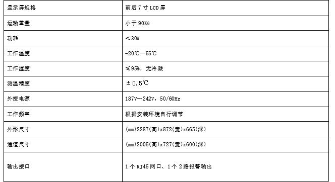 ISD-SMG518LT-N規(guī)格參數