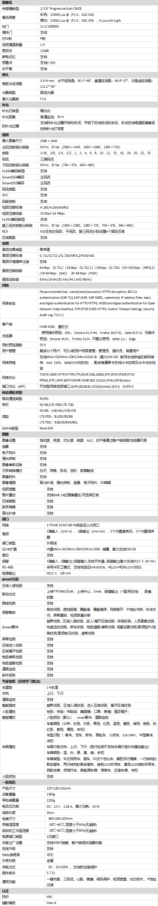 DS-2CD7A47EWD/S-LS系列規(guī)格參數(shù)