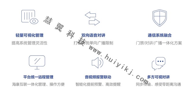 廣播產品應用優(yōu)勢