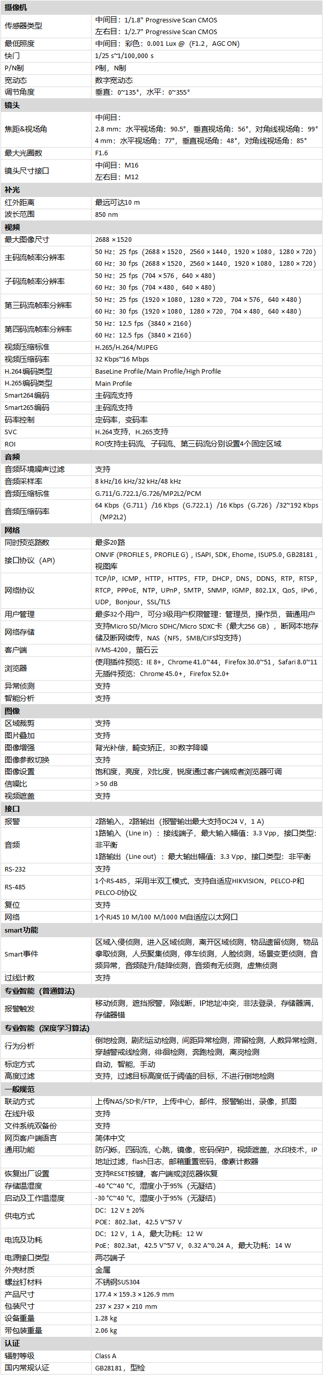 DS-2CD8447H/B-R規(guī)格參數(shù)