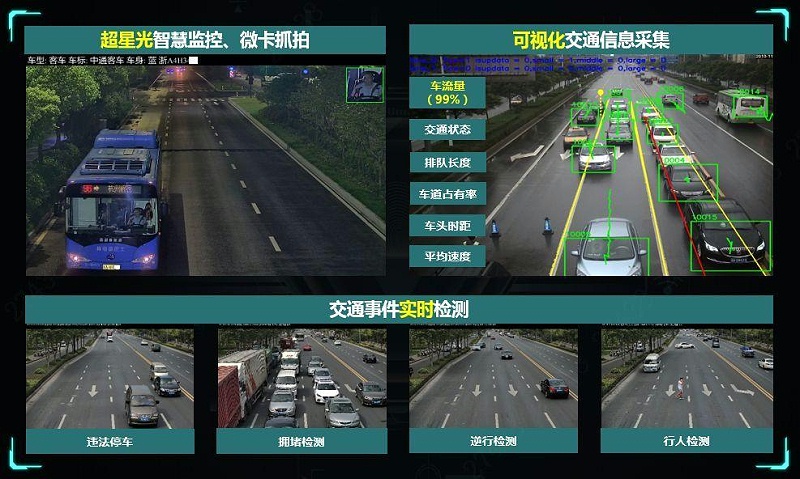 交通監(jiān)控?cái)z像頭作用