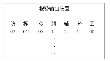 視頻監(jiān)控與報警系統(tǒng)聯(lián)動