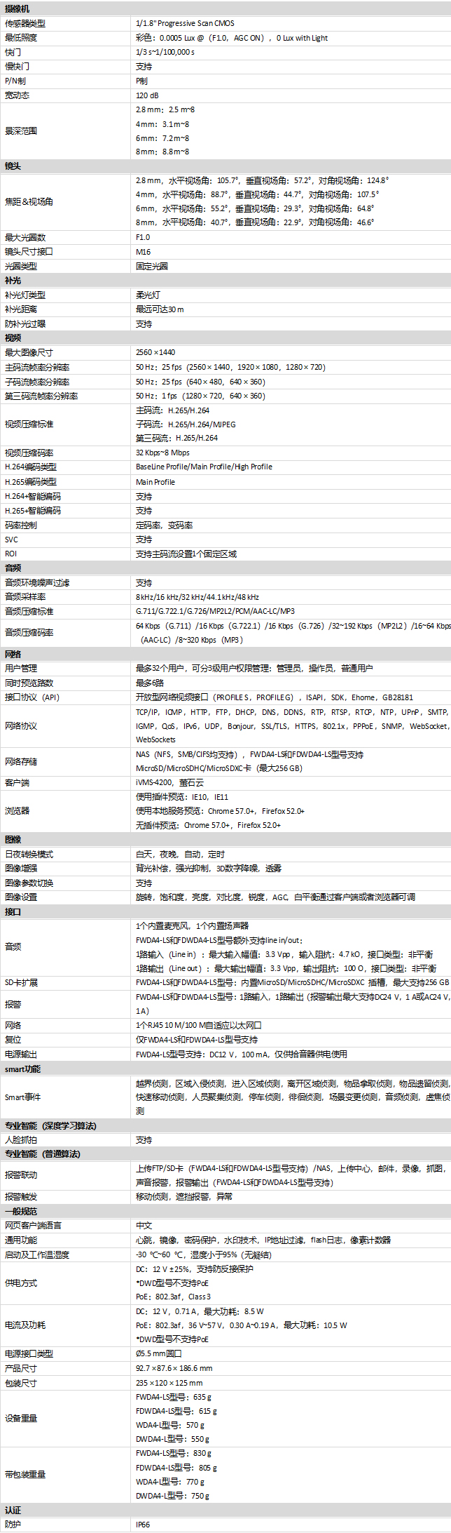 DS-2CD2T47(F)(D)WDA4-L(S)規(guī)格參數(shù)