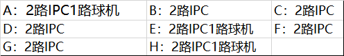 工廠監(jiān)控系統傳輸解決方案