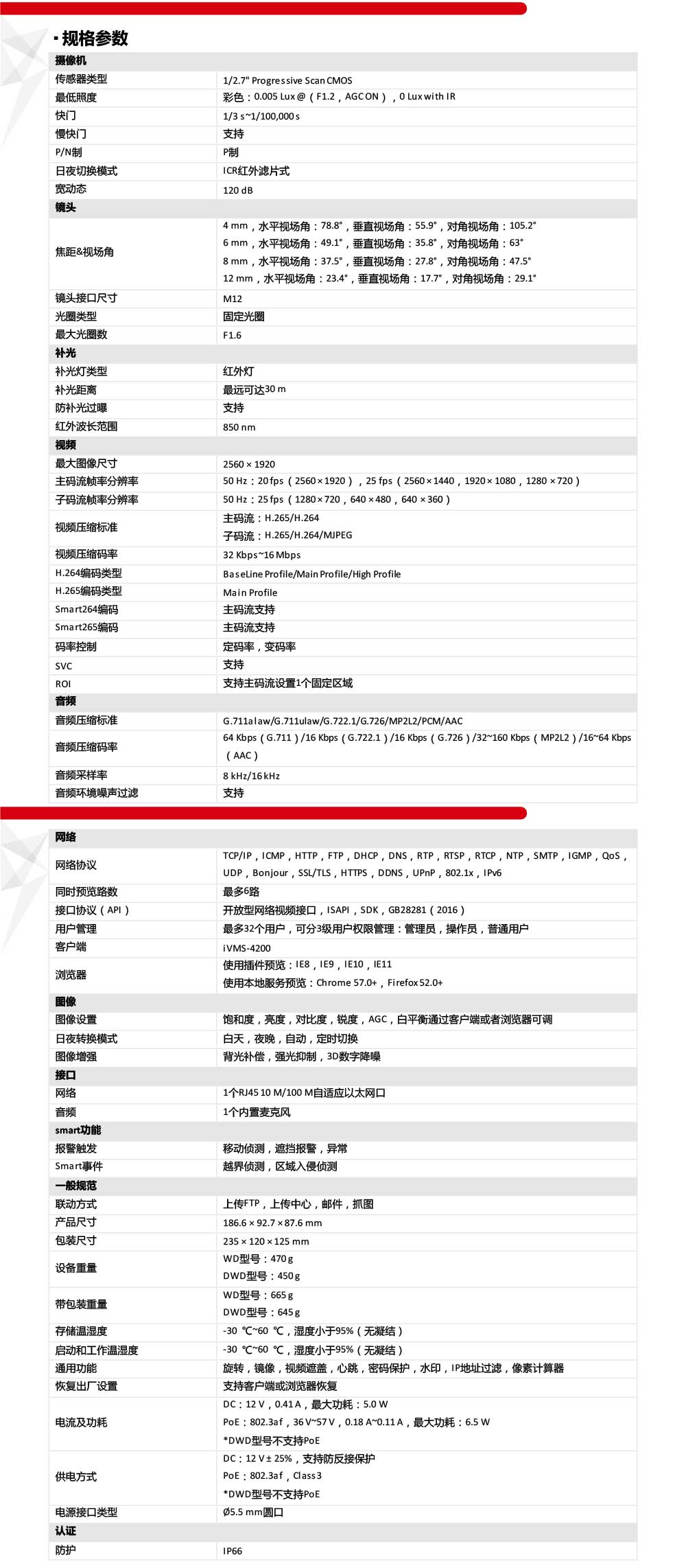 DS-2CD3T56WDV3-I3(B)產(chǎn)品參數(shù)