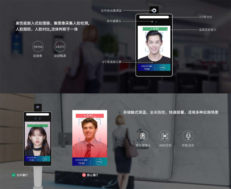 測溫一體機(jī)功能