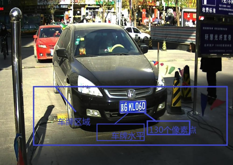 車牌識別技術(shù)應(yīng)用
