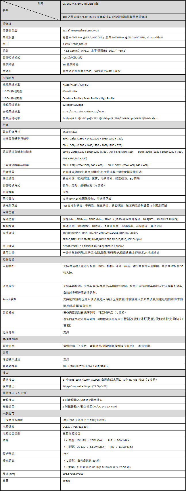 DS-2CD7A47EWD-(I)(L)Z(S)規(guī)格參數