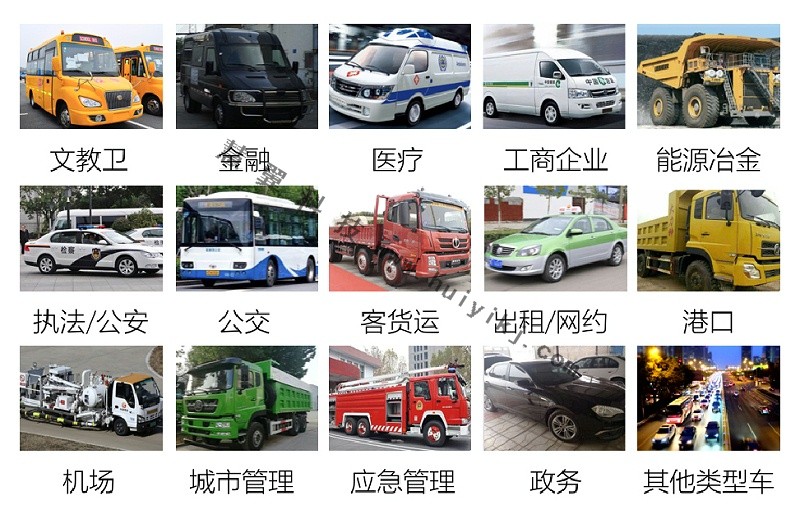 車輛運行監(jiān)控平臺適用場景