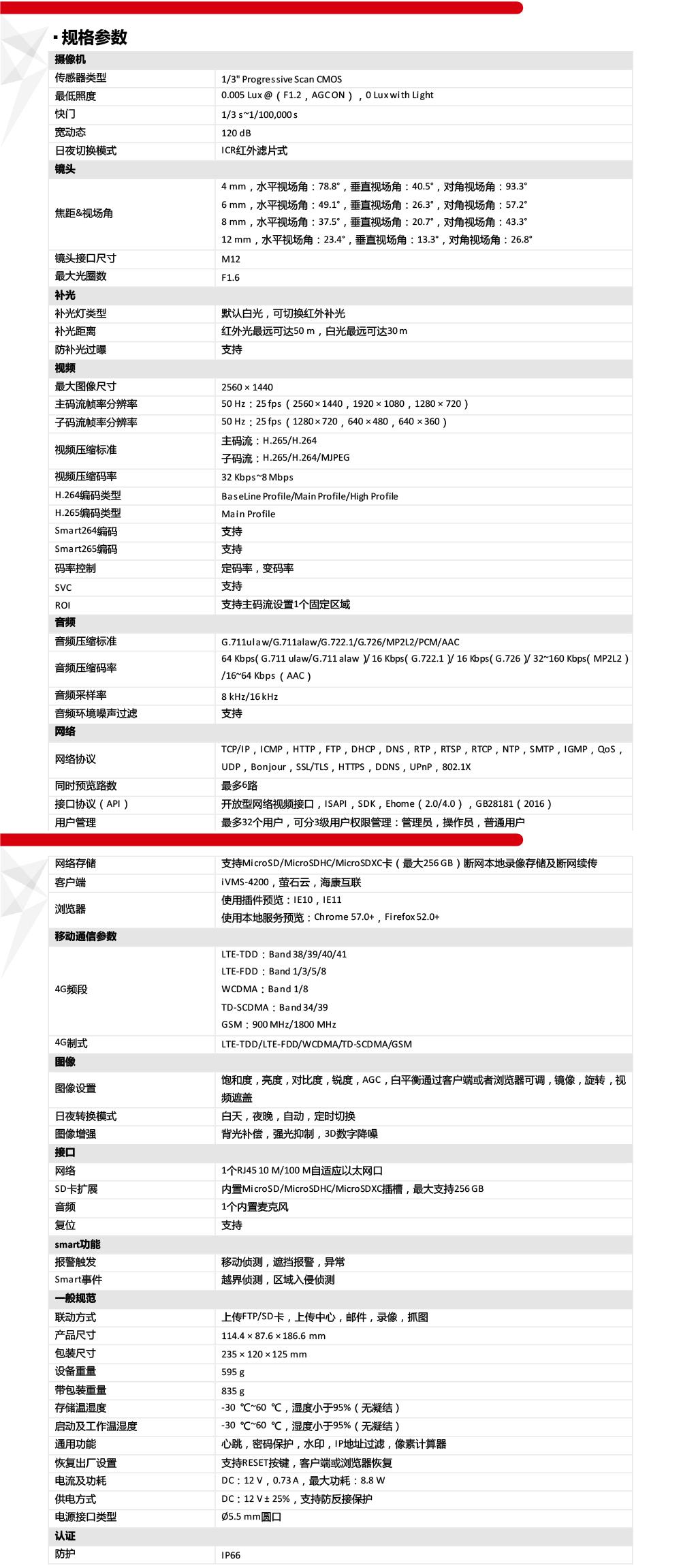 DS-2CD2T46XMV3-LGLSE產(chǎn)品參數(shù)