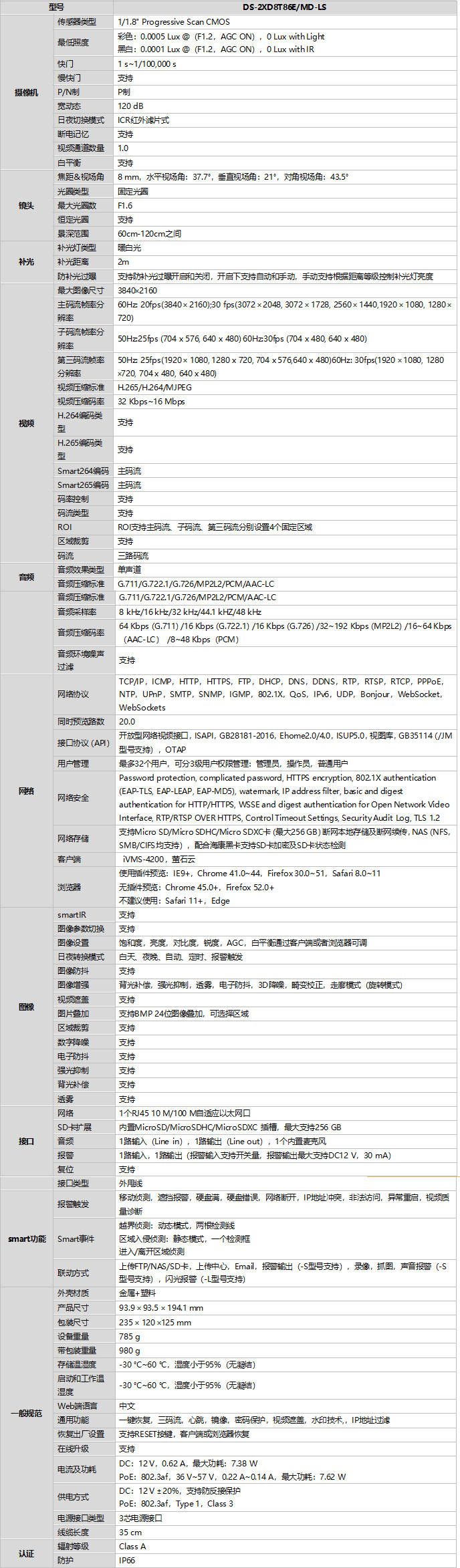 DS-2XD8T86E/MD-LS(8mm)規(guī)格參數