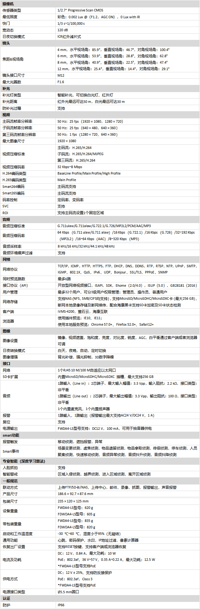 DS-2CD2T26F(D)WDA4-LS規(guī)格參數(shù)