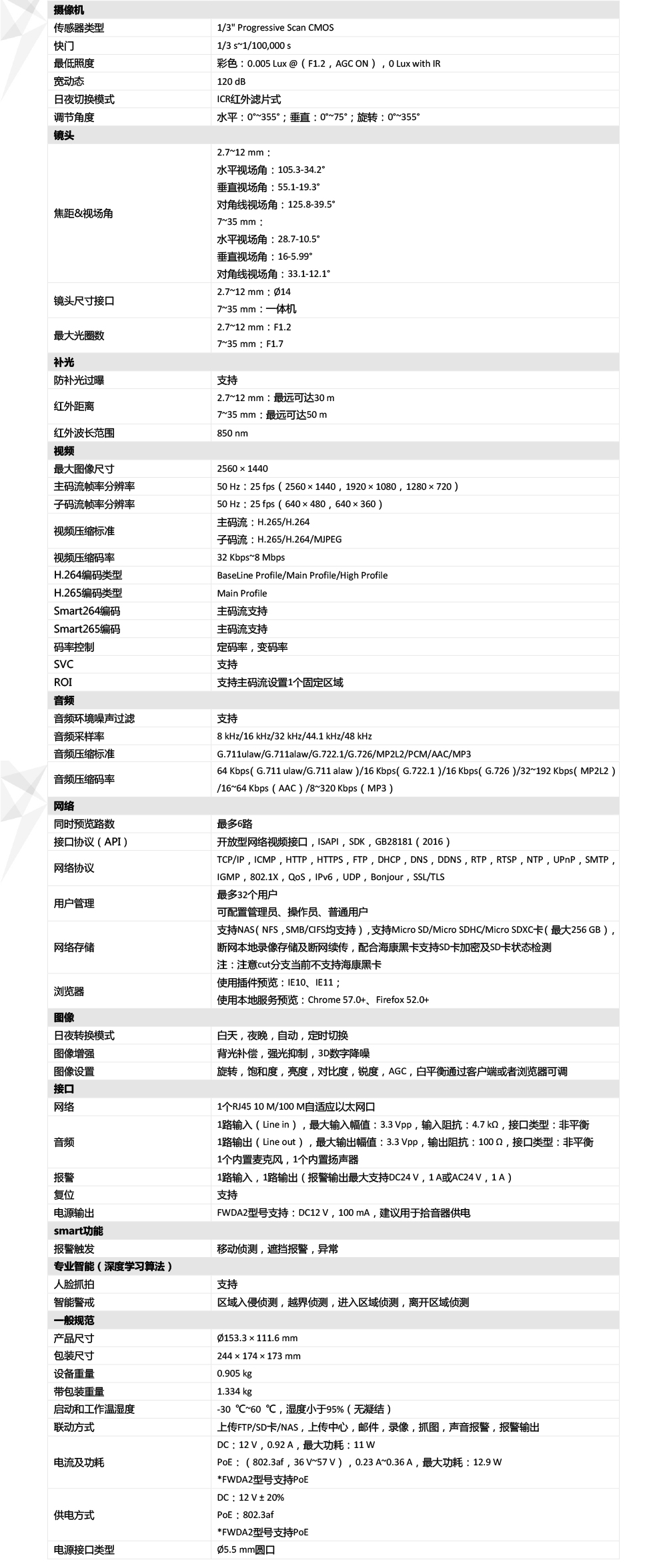 DS-2CD3726FWDA2/F-IZS