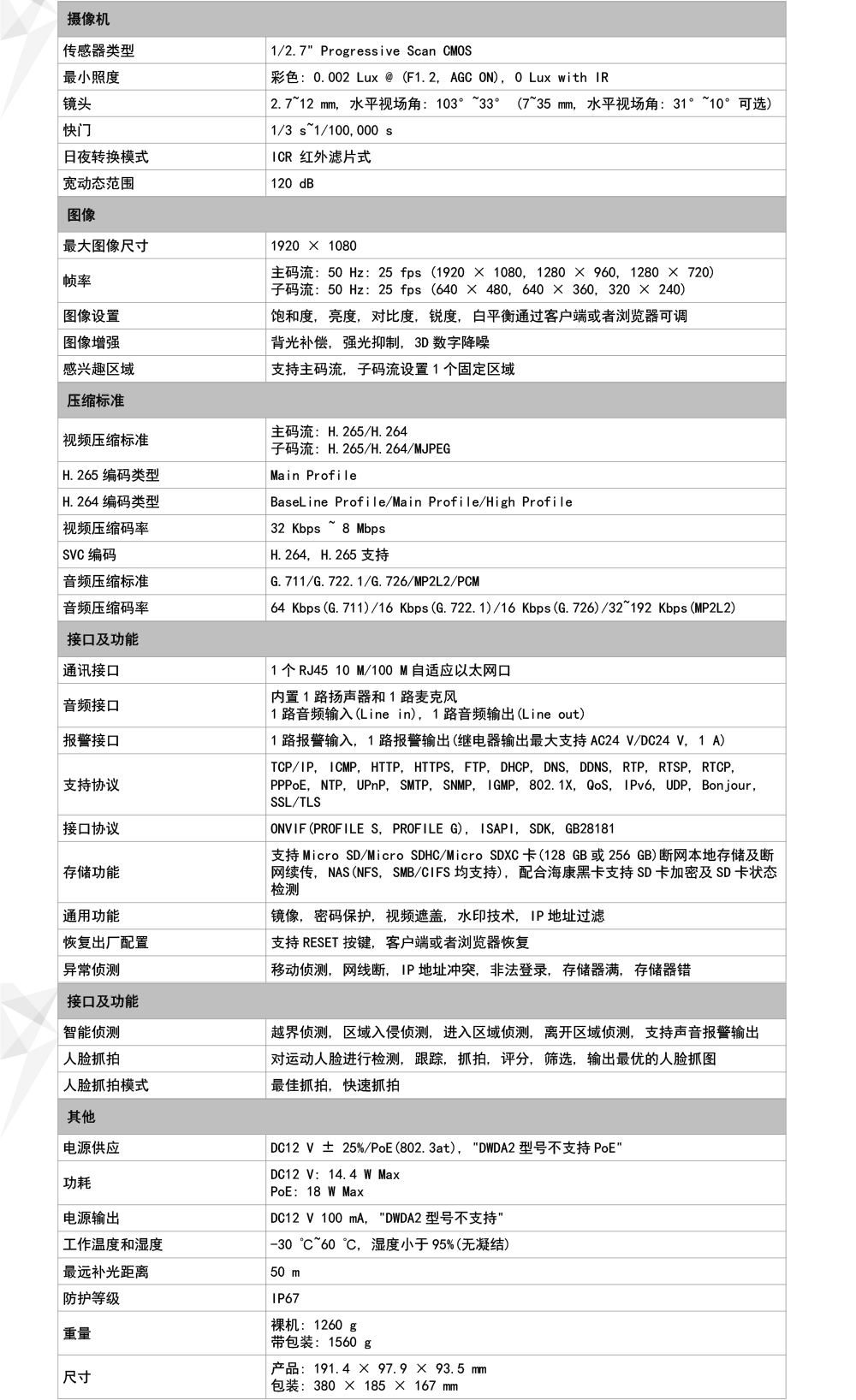 DS-2CD3626FWDA2/F-IZS