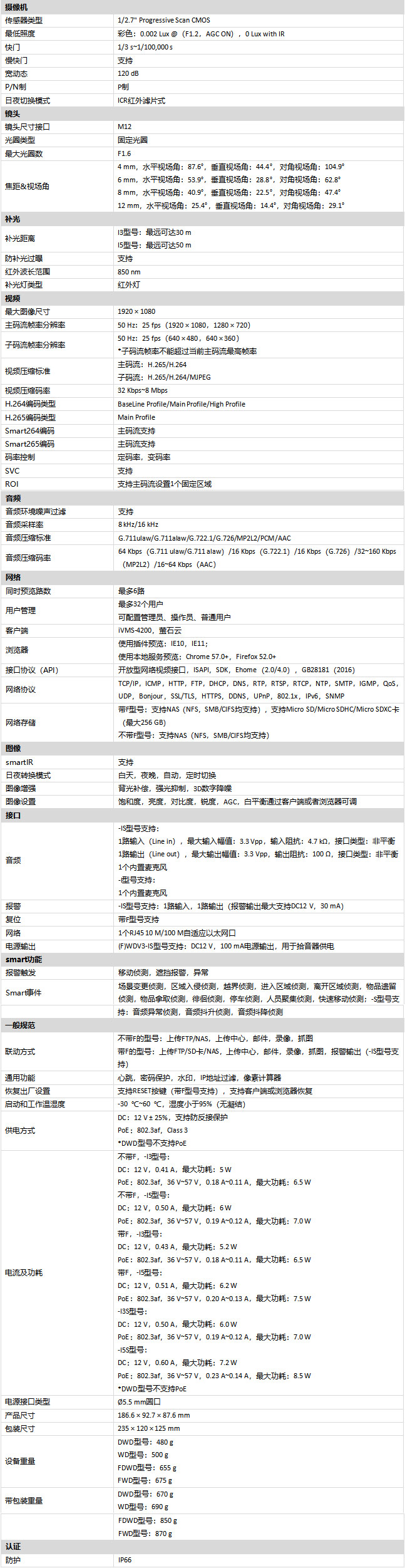 DS-2CD2T26WDV3-I3產品參數