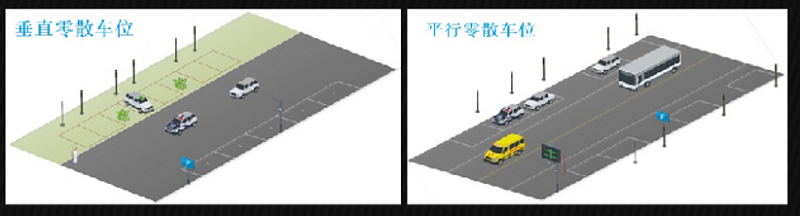 路邊停車無人值守解決方案