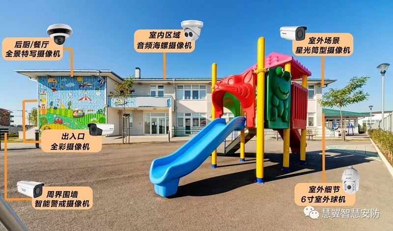 幼兒園視頻監(jiān)控解決方案