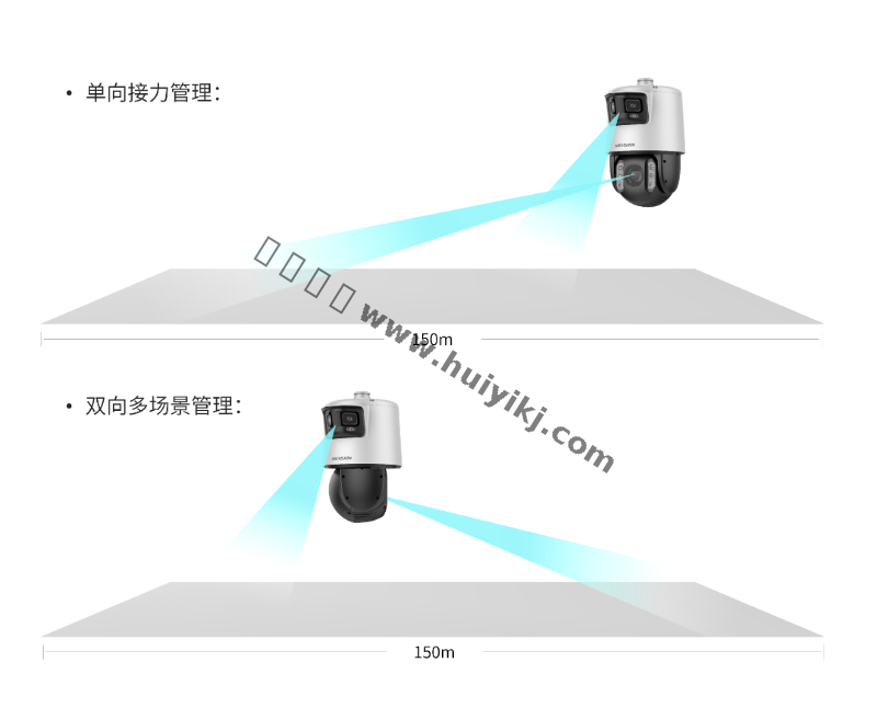 7寸180°廣角臻全彩槍球特點(diǎn)