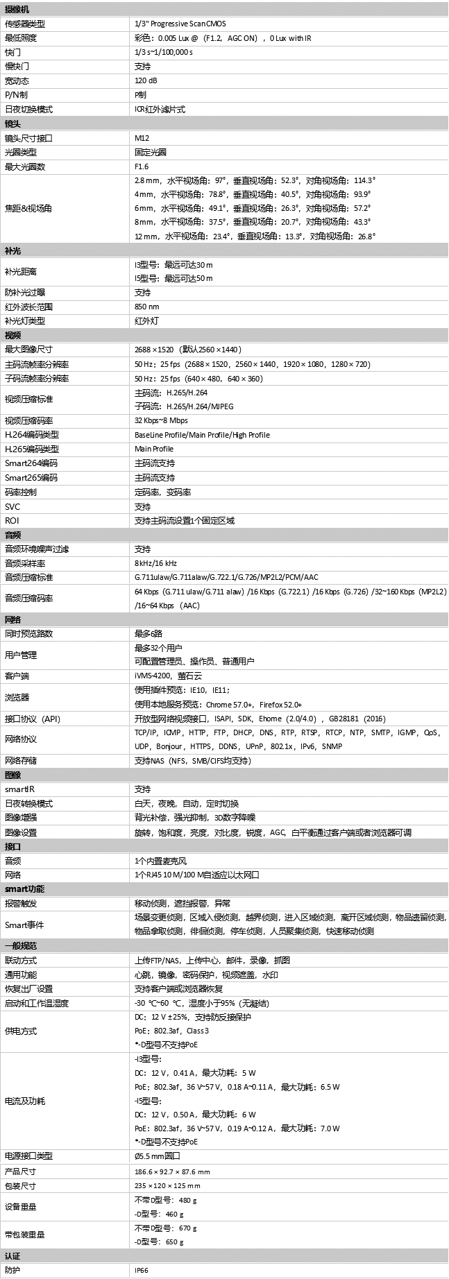 DS-2CD2T45(D)V3-I3/5技術參數(shù)