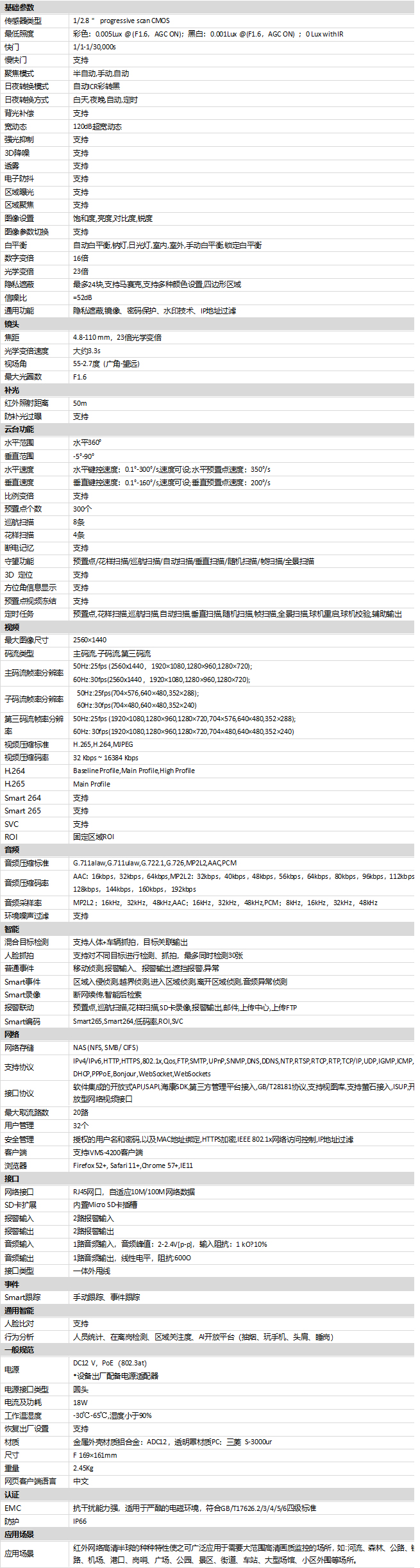 iDS-2PT7D40IX-DE(23X)(T5)規(guī)格參數(shù)