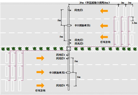  雙向6車道--現(xiàn)場布局俯視圖（T型）