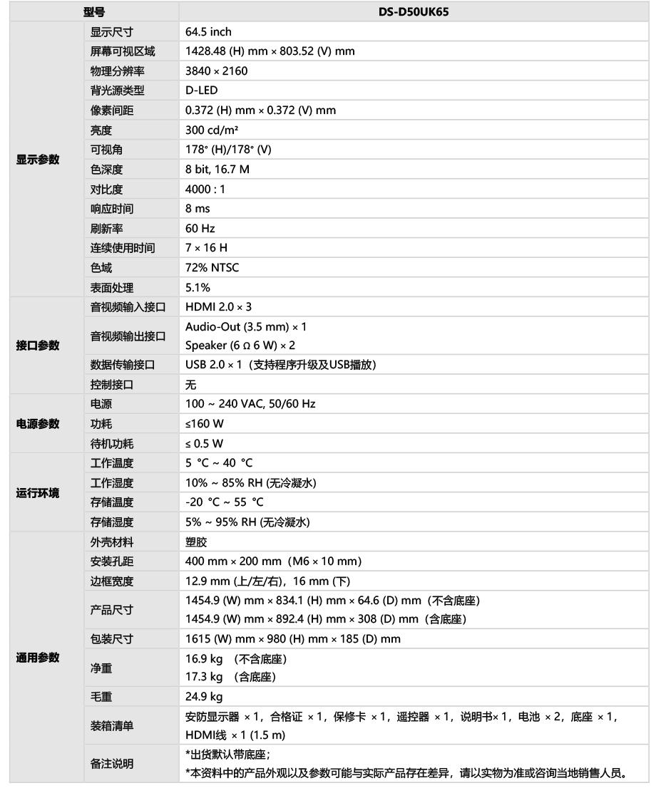 DS-D50UK65技術(shù)參數(shù)