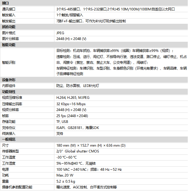 iDS-TCV500-FE規(guī)格參數(shù)