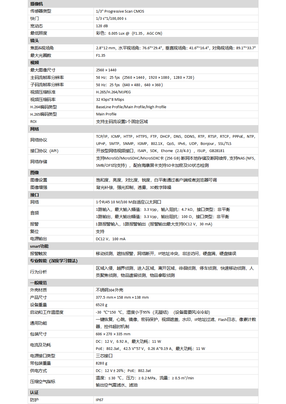 DS-NXCN3A404產(chǎn)品參數(shù)